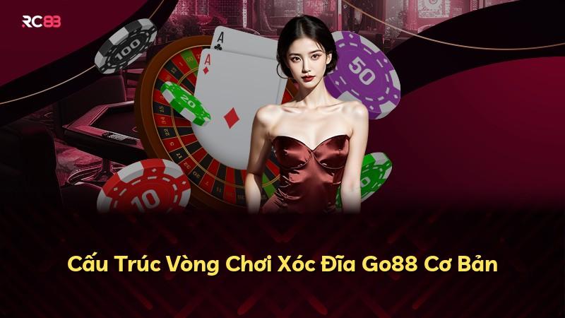 Cấu Trúc Vòng Chơi Xóc Đĩa Go88 Cơ Bản